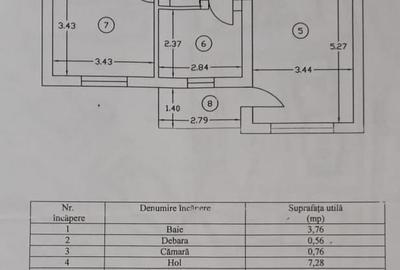 2 camere Eremia , Decomandat / Centrală , Amplasament DEOSEBIT ! - 13