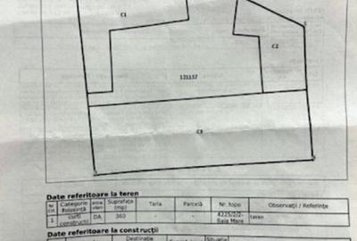 ZONA SLAVICI SPATIU in suprafata 150mp si teren 360mp! - 2