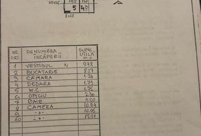 Ap. 3 cam. dec. Str. Turda - 8