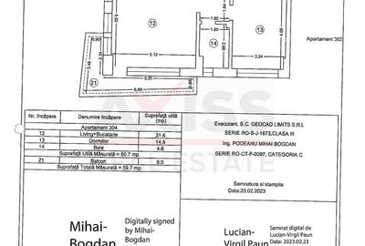 Ap. 2 camere | TERMEN LUNG | lake view | Koya Tower | mobilat Rovere - 3