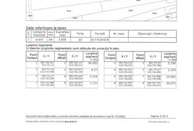 Teren intravilan 2658 mp - 1 Decembrie, Ilfov - 6
