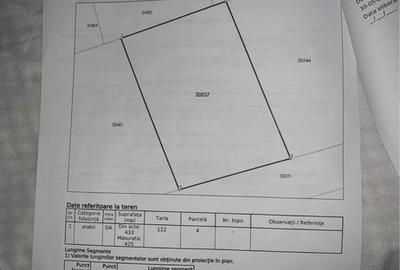 Spațiu comercial, în Central