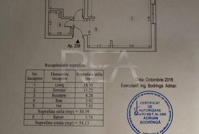2 Camere | Cotroceni Smart Residence | Zona Grozavesti - 5