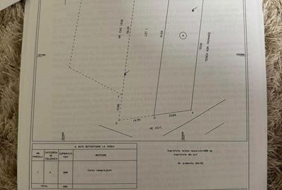 Spațiu comercial, în Central - 2