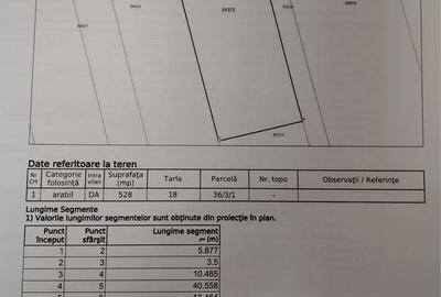 Spațiu comercial, în Proaspeți - 3