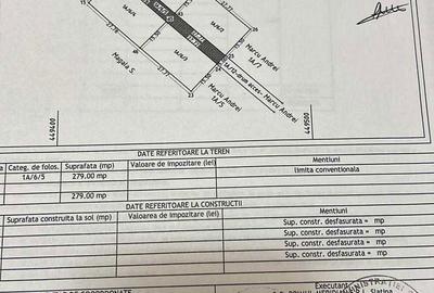 Spațiu comercial, în Central - 5