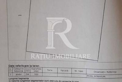 Teren de 500 mp, în Nojorid - 1