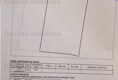 Teren intravilan de 460 mp, în Apollo - 2