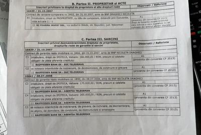 Vand Inchiriez spatiu comercial - 1