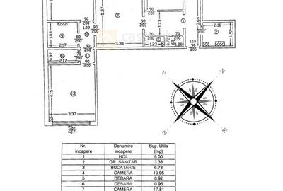Central-Palas, 4 camere mobilat&utilat, BOXA, vedere dubla panoramica - 2