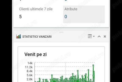 Spațiu comercial, de 2 mp, în Sălăjan - 1
