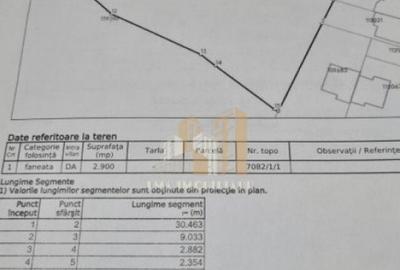 Teren de vanzare 2900 mp Brasov/Strada Ciresului - 17