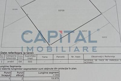 Teren Construcții intravilan de 500 mp, în Est