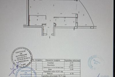 Garsonieră decomandată în Iosia - 1
