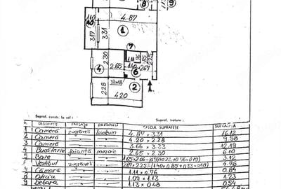 Apartament cu 3 camere semidecomandat în Drumul Taberei - 11