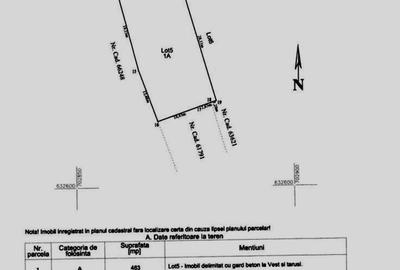 Spațiu comercial, în Dancu - 2