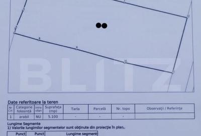 Teren de 5100 mp, în Central - 2