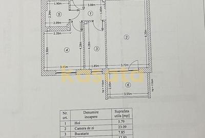 2 Camere de Inchiriat in Luxuria Residence Bloc Nou... - 14