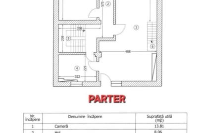 LuxOffice Aviatiei  | Bloc Boutique 14 Camere | Exclusivitate - 2