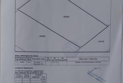 Teren de 631 mp, în Săcălaz