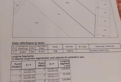 Spațiu comercial, în Săbăreni - 1