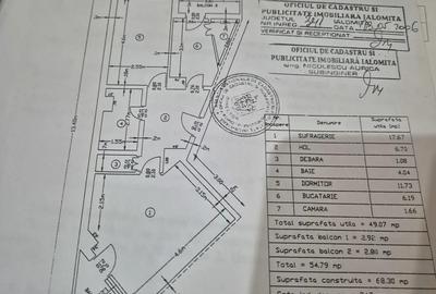 Vand apartament cu 2 camere situat central - 4