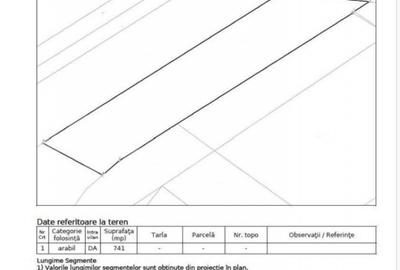 Teren de 2995 mp, în Central