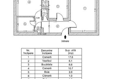 Dristor 5 minute reale metrou - 1