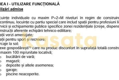 Teren pentru Dezvoltare Imobiliara - 4