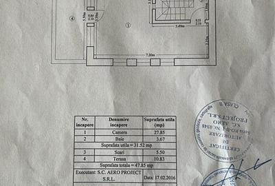VILA OTOPENI - 915 MP TEREN - 500 M DN1 - 5