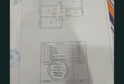 Apartament cu 3 camere decomandat în Central - 1