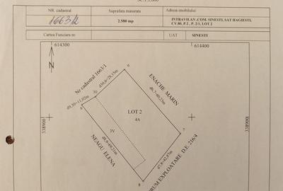 Teren intravilan 2580 mp - Hagiesti - 4