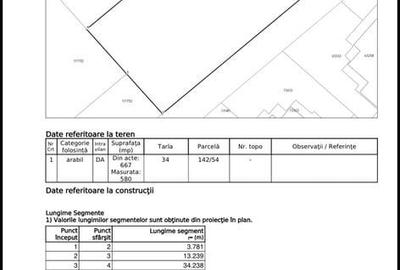 Teren de 580 mp, în Central - 4