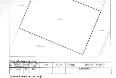 Teren Construcții intravilan de 1253 mp, în Borhanci - 11