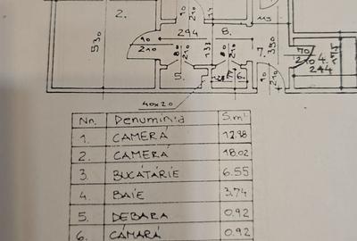 Apartament cu 2 camere decomandat în Tineretului