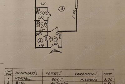 Garsoniera - Universitate Victoriei - bl Regina Elisabeta - Proprietar Garsoniera - Universitate Victoriei - bl Regina Elisabeta - Proprietar - 4