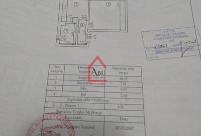 Ap 1 cam | decomandat | Metalurgie | et intermediar - 6