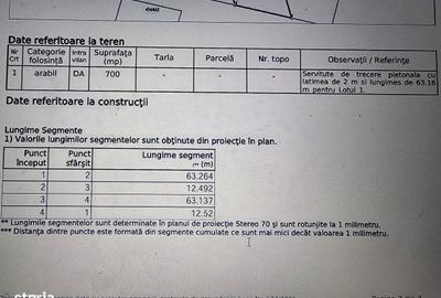 Spațiu comercial, în Giroc - 1