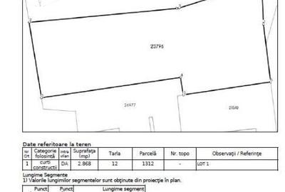 Teren Construcții intravilan de 2868 mp, în Poiana Țapului