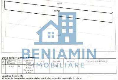1650mp Intravilan-Isalnita-Utilitati-Deschidere 17ml-Zona linistita - 2
