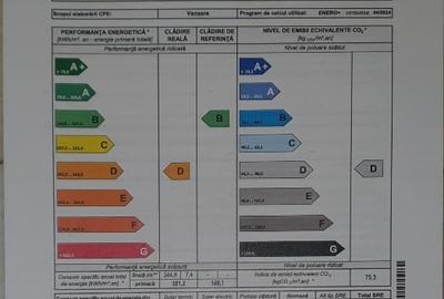 Casa și Teren, oraș Babeni, Vâlcea Casa și Teren, oraș Babeni, Vâlcea - 16