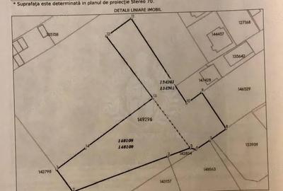 Spațiu comercial, în Central - 3