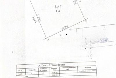 Spațiu comercial, în Rediu - 3