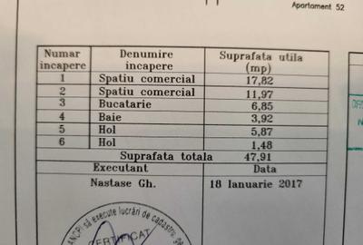 Spațiu comercial, de 48 mp, în Central - 6