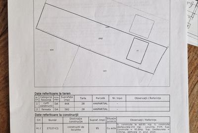 Casă cu 3 camere cu Teren 1000 Mp în Central - 1