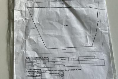 Teren de 600 mp, în Bucium - 2