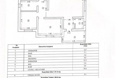 Casă individuală cu 3 camere cu Canalizare în Corbu - 4