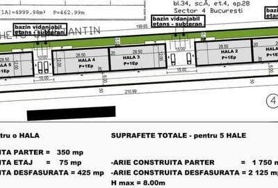 Teren de 400 mp, în Chiajna - 4