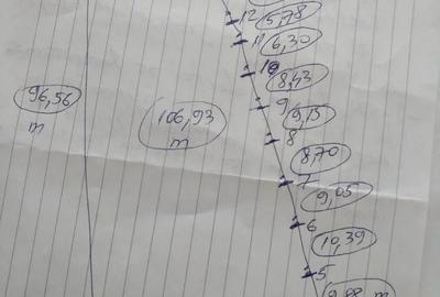 Teren de 3009 mp, în Voineasa