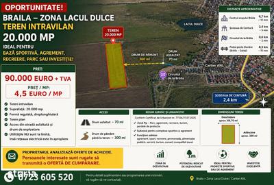 Teren de 20000 mp, în Lacu Dulce
